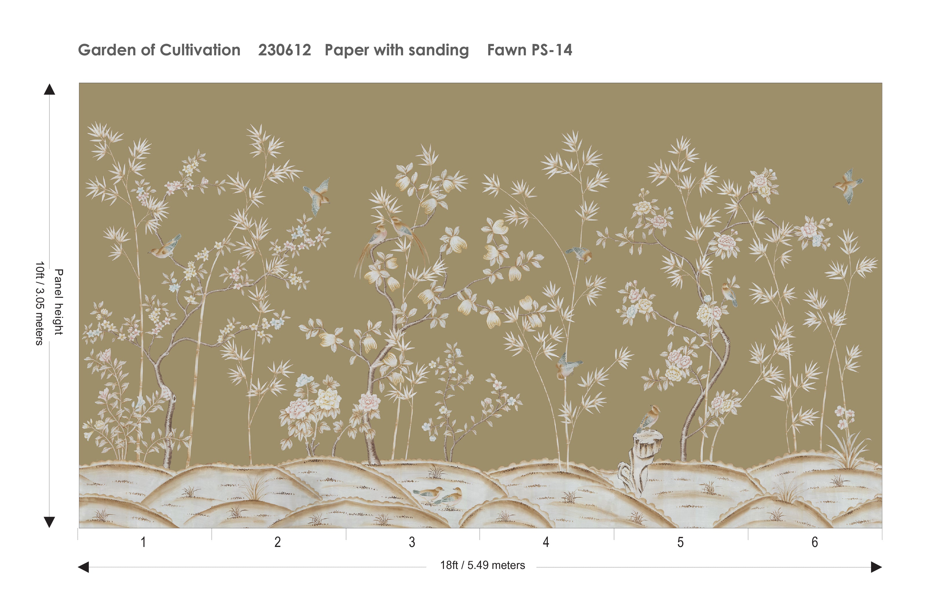 Garden Of Cultivation