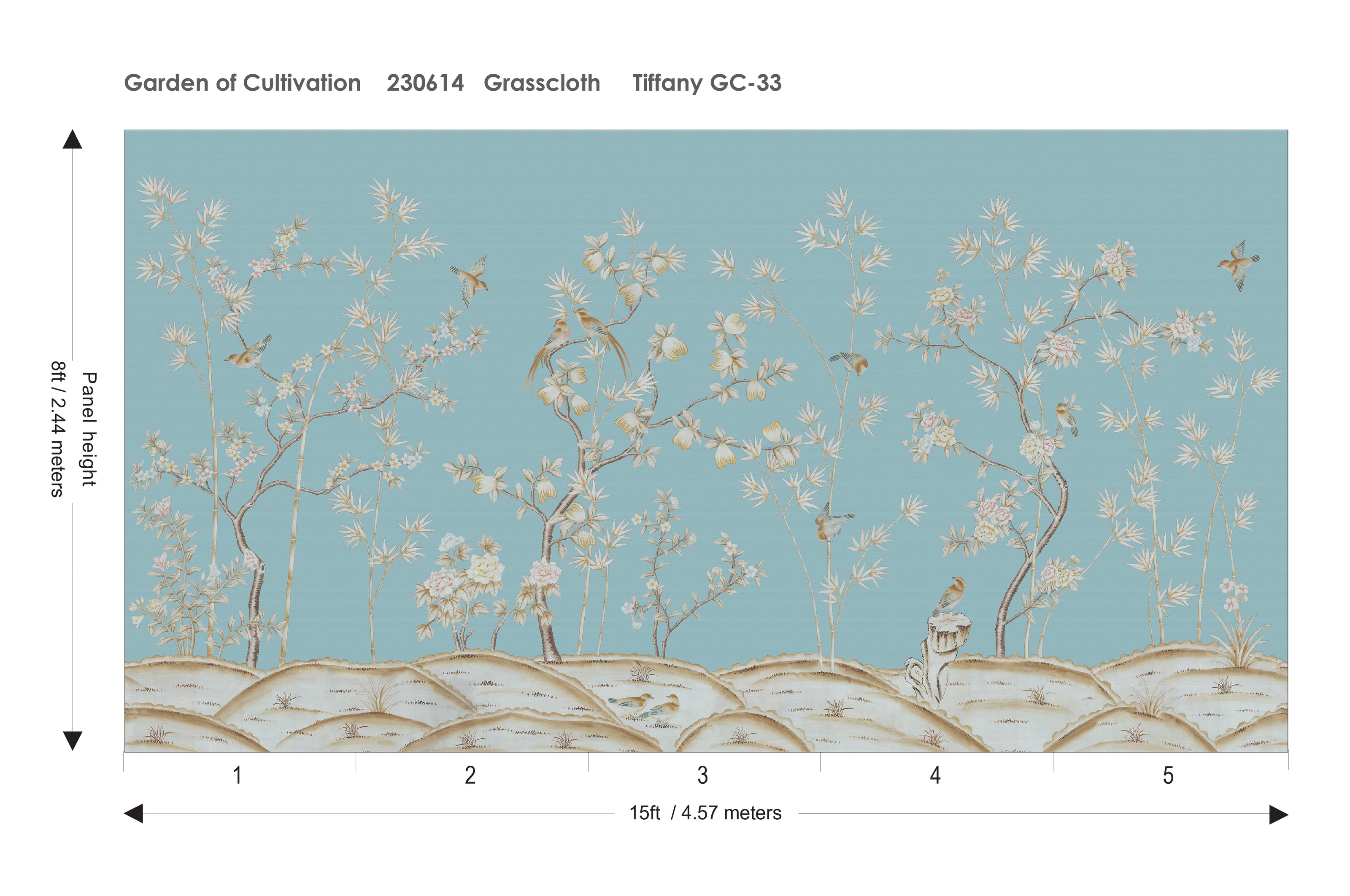 Garden Of Cultivation